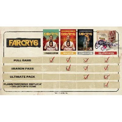 Far Cry 6 Ultimate + All DLCs LOGIN:PASS | (GLOBAL) | OFFLINE - irongamers.ru