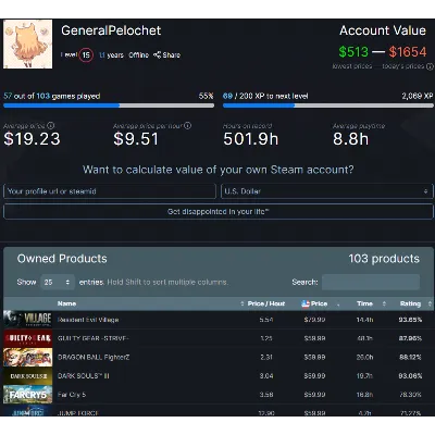 Steam Account 100 игр (Region Free)(GLOBAL) - irongamers.ru