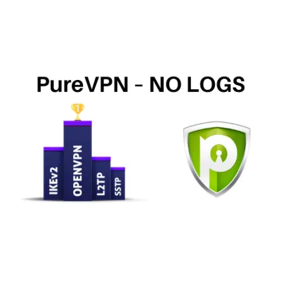 PURE VPN PREMIUM + ГАРАНТИЯ + CASHBACK - irongamers.ru