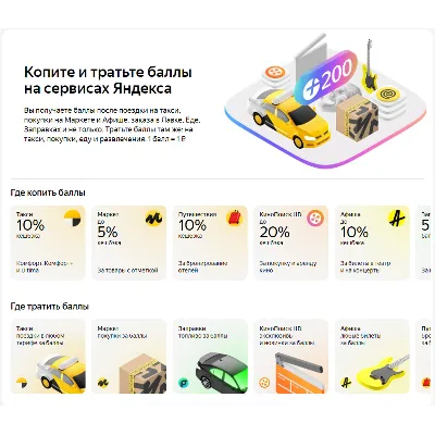 ПРОМОКОД Я+ Мульти на 6 месяцев 0 - irongamers.ru