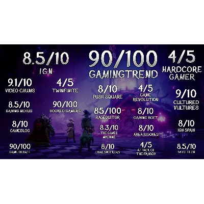 Trine 4: The Nightmare Prince АВТОДОСТАВКА STEAM GLOBAL МГНОВЕННО ЛИЦЕНЗИЯ - irongamers.ru