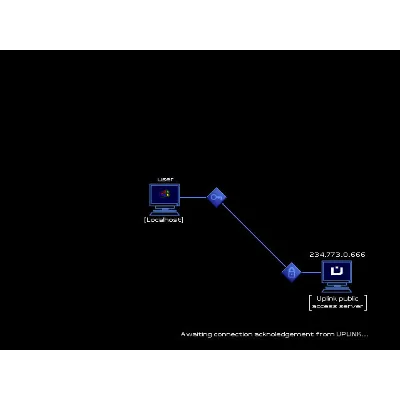 Uplink АВТОДОСТАВКА STEAM GLOBAL МГНОВЕННО ЛИЦЕНЗИЯ - irongamers.ru