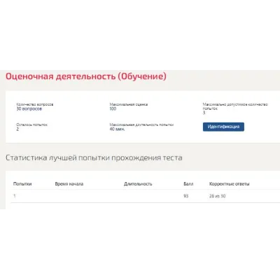 Оценочная деятельность ответы Синергия тесты МТИ - irongamers.ru