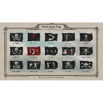 Naval Action - Flags DLC STEAM GIFT РОССИЯ - irongamers.ru