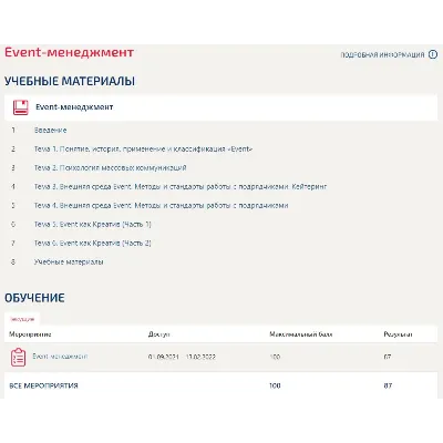Event-менеджмент Синергия тесты (+ 38 ответов) - irongamers.ru