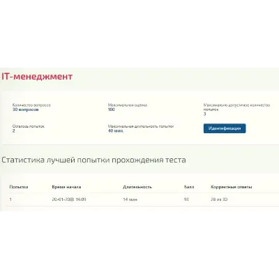 IT-менеджмент ответы Синергия (все тесты 93 балла) - irongamers.ru