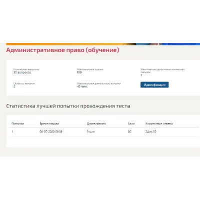 Административное право тесты Синергия (ВСЕ ОТВЕТЫ) - irongamers.ru