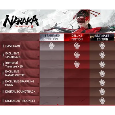 NARAKA: BLADEPOINT - ULTIMATE EDITION XBOX X|S КЛЮЧ - irongamers.ru
