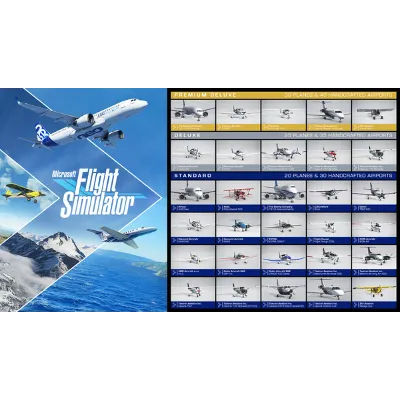 Microsoft Flight Simulator: 40th Anniversary Standard - irongamers.ru