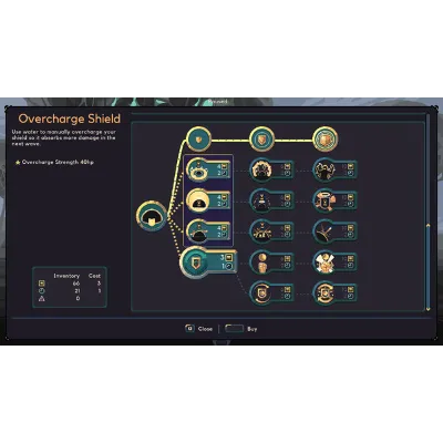 Dome Keeper STEAM Россия - irongamers.ru