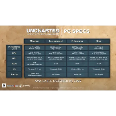 UNCHARTED Наследие воров. Коллекция | Steam | АВТО 24/7 - irongamers.ru