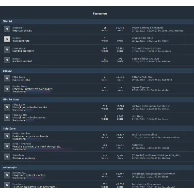 Аккаунт на FILELIST.IO (Буффер 8 ТБ) - irongamers.ru