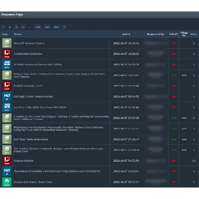 Аккаунт на FILELIST.IO (Буффер 8 ТБ) - irongamers.ru