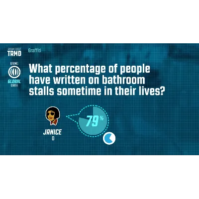 Игры для вечеринок «Jackbox – 3» Xbox активация - irongamers.ru