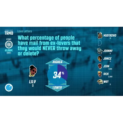 Игры для вечеринок «Jackbox – 3» Xbox активация - irongamers.ru