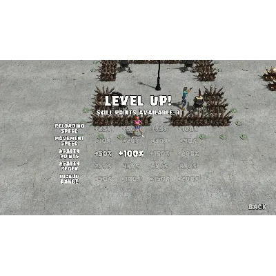 Yet Another Zombie Defense HD (Steam Gift Россия) - irongamers.ru