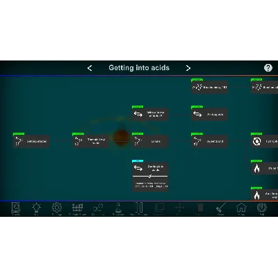 Project Chemistry (Steam ключ / РФ+Весь Мир) - irongamers.ru