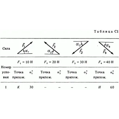 Задача С1 Вариант 01 (рис. 0 усл. 1) термех Тарг 1988 г - irongamers.ru