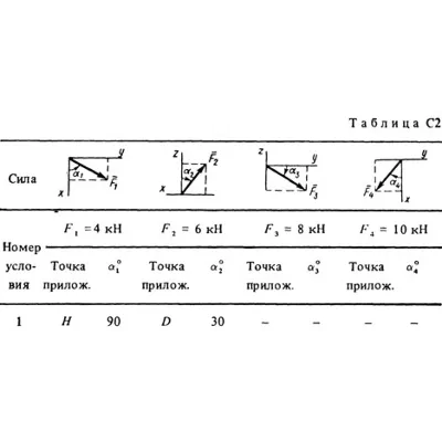 Решение С2 Вариант 01 (рис. 0 усл.1) термех Тарг 1988 - irongamers.ru