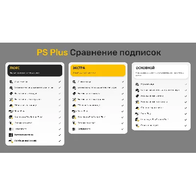 ⬜ PS PLUS + EA Play | PS4/PS5 | Турция TR | Все сроки | Быстро - irongamers.ru