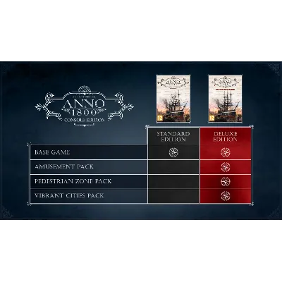 Anno 1800™ Console Edition - Deluxe Xbox активация - irongamers.ru