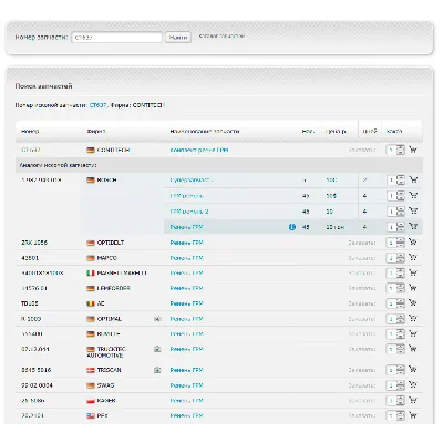 PHP модуль магазина авто-запчастей (TecDoc) - irongamers.ru