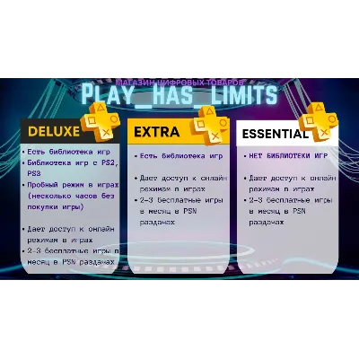 ПОДПИСКА УКРАИНА PS PLUS/EA PLAY ОЧЕНЬ БЫСТРО - irongamers.ru