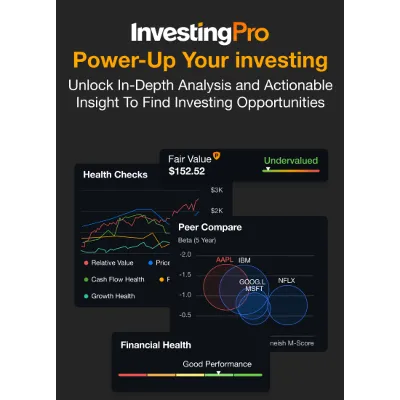 Investing.com Pro | Подписка 1/12 мес. на Ваш аккаунт - irongamers.ru