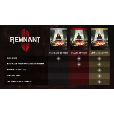 Remnant II Ultimate + Resident Evil 4 STEAM GLOBAL - irongamers.ru