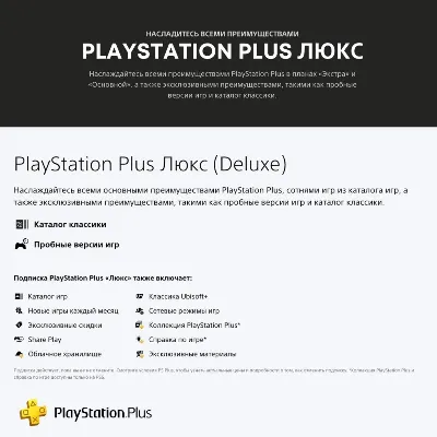 ПОДПИСКА PS PLUS ESSENTIAL/EXTRA/DELUXE 1-12мес. - irongamers.ru