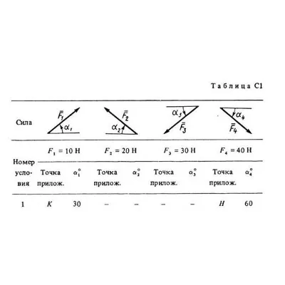 C1-01 (Рис. C1.0, номер условия 1) - С.М. Тарг 1988 - irongamers.ru