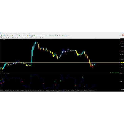 Forex Buy Sell - irongamers.ru