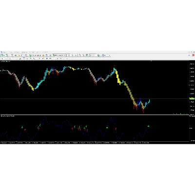 Forex Buy Sell - irongamers.ru
