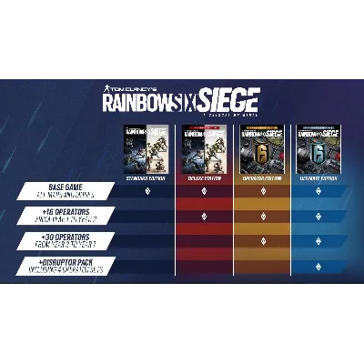 TOM CLANCY&acute;S RAINBOW SIX SIEGE OPERATOR EDITION XBOX - irongamers.ru