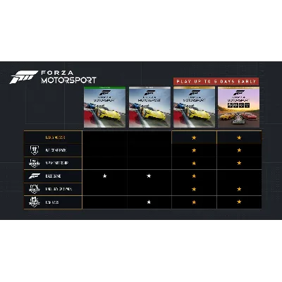 Forza Motorsport Premium Edition 2023 XBOX Активация - irongamers.ru