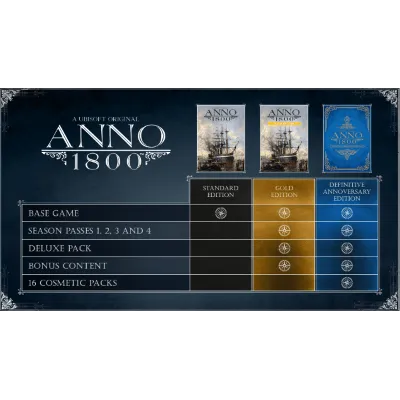 Anno 1800 Complete Edition + 60 DLC (GLOBAL) | OFFLINE | LOGIN:PASS - irongamers.ru