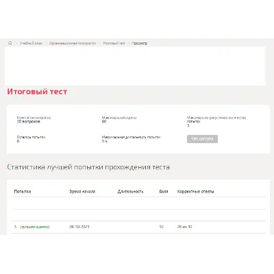 Организационная психология.Итоговый тест Синергия/МТИ - irongamers.ru