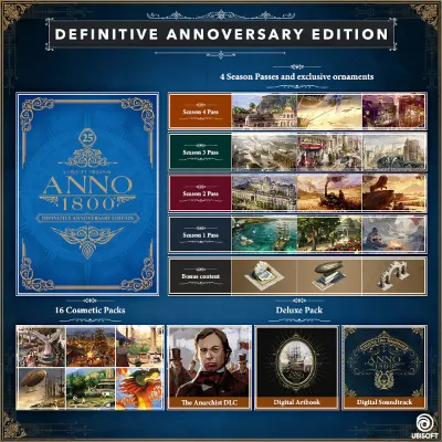 Anno 1800 - Definitive Annoversary (Steam Gift Россия) - irongamers.ru