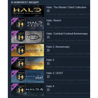 Halo: The Master Chief Collection (Steam Gift Россия) - irongamers.ru