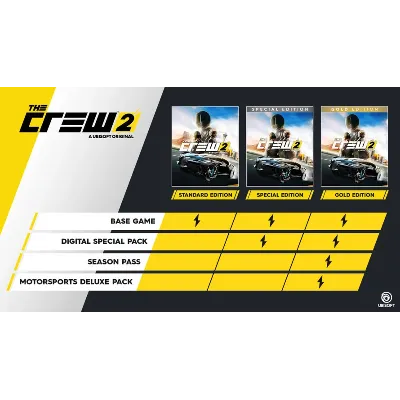 The Crew 2 - Gold Edition МИР АВТО - irongamers.ru