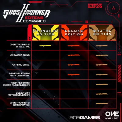 Ghostrunner 2 Deluxe Edition МИР АВТО - irongamers.ru