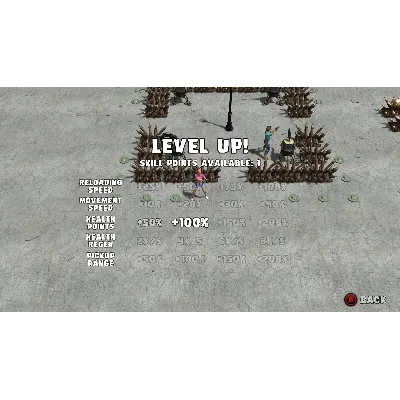 YET ANOTHER ZOMBIE DEFENSE HD XBOX ONE/X|S КЛЮЧ - irongamers.ru