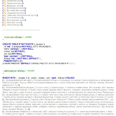 База данных (MySQL) рецептов по кулинарии +база советов - irongamers.ru