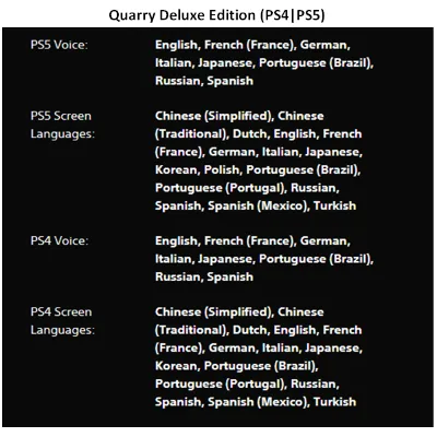 Quarry PS4|PS5 + [The Chant + Layers of Fear PS5] П2 Аренда от 7 дней - irongamers.ru