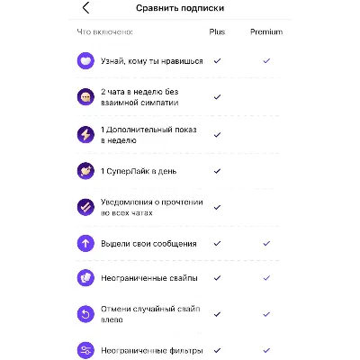 Подписка Badoo Premium Баду Премиум 1-6м/НАВСЕГДА + Кредиты - irongamers.ru