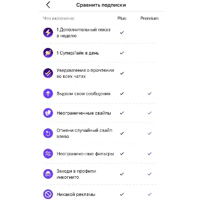 Подписка Badoo Premium Баду Премиум 1-6м/НАВСЕГДА + Кредиты - irongamers.ru