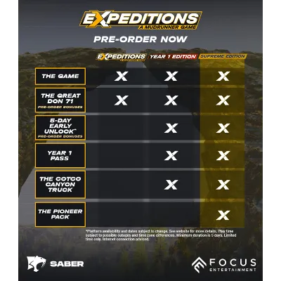 Expeditions: A MudRunner Game. Supreme Ed. | LOGIN:PASS - irongamers.ru
