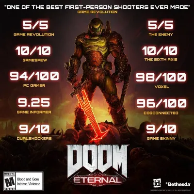 DOOM Eternal Deluxe Edition (Steam Gift Россия) - irongamers.ru