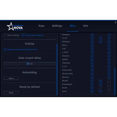 [NovaMacro] Макросы APEX ГЛОБАЛ - irongamers.ru