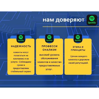 SPOTIFY PREMIUM/DUO/СПОТИФАЙ 1-12 МЕСЯЦА - irongamers.ru